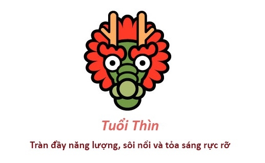 Sinh năm 1988 cầm tinh con Rồng