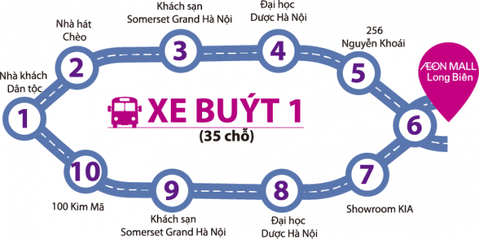 Xe buýt 1