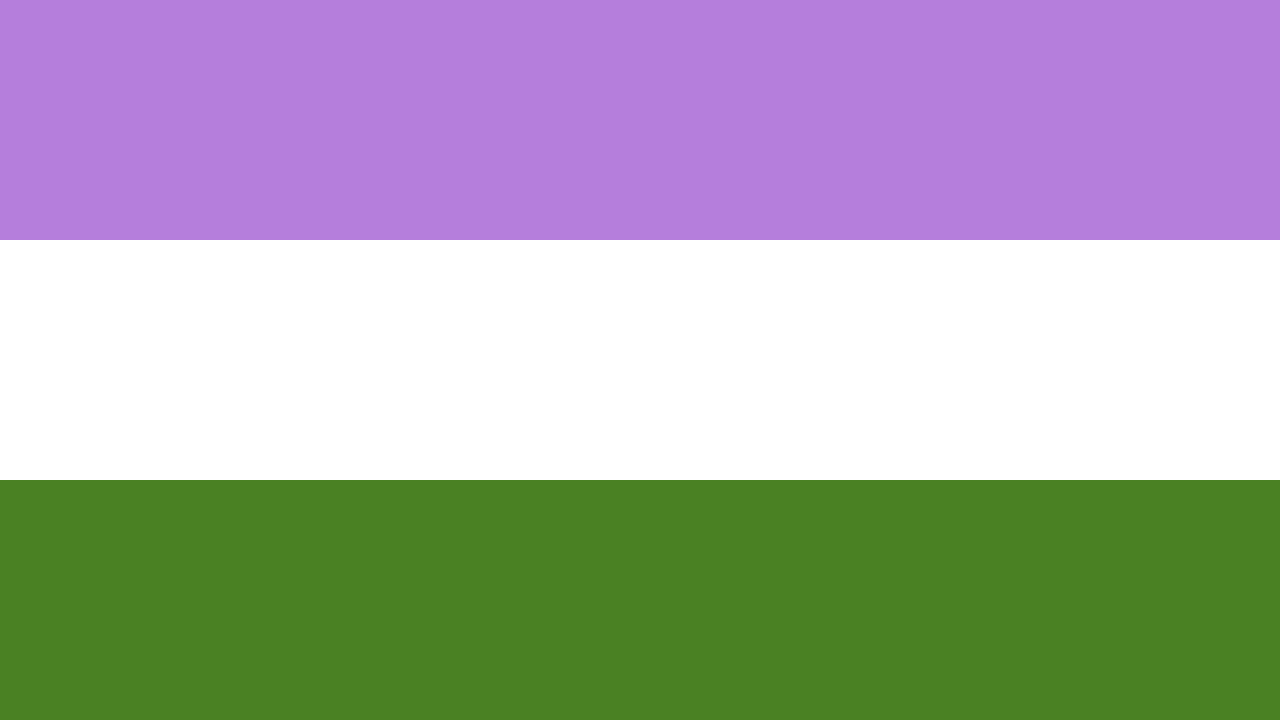 Ý nghĩa các lá cờ LGBT: Mỗi màu sắc trên lá cờ biểu tượng cho một ý nghĩa đặc biệt trong cộng đồng LGBT. Hãy cùng tìm hiểu và hiểu rõ hơn về những biểu tượng đó để có thể đồng cảm và hỗ trợ những người xung quanh mình. Lá cờ LGBT còn là một minh chứng cho sự đa dạng và bình đẳng giữa các yếu tố giới tính và tình dục.