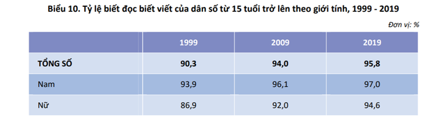 gioi-tinh-5