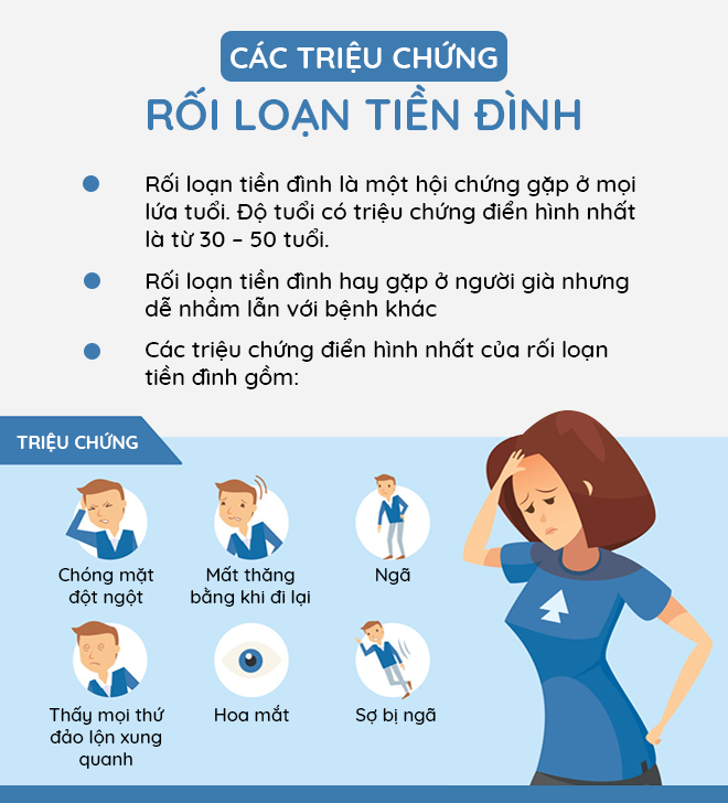 roi-loan-tien-dinh