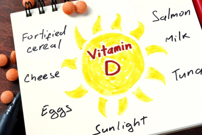 vitamin-d