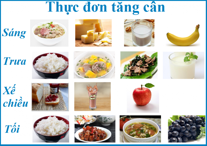 thuc-don-tang-can