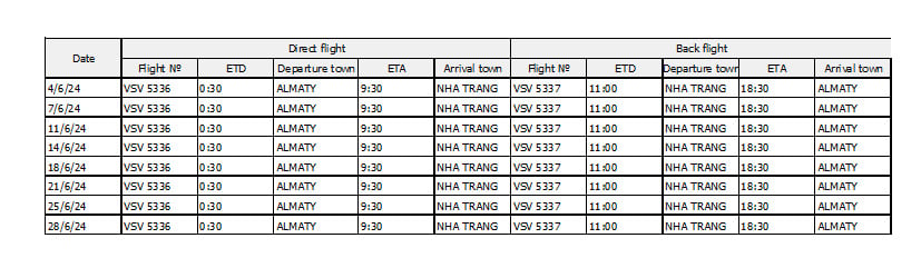 Lịch bay charter Almaty - Cam Ranh tháng 6/2024.