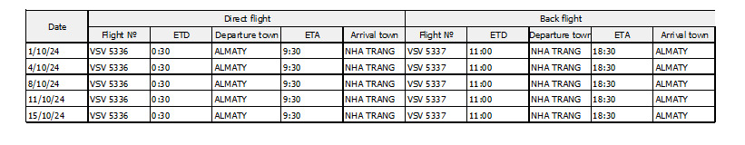 Almaty - Cam Ranh charter flight schedule October, 2024 (round trip).