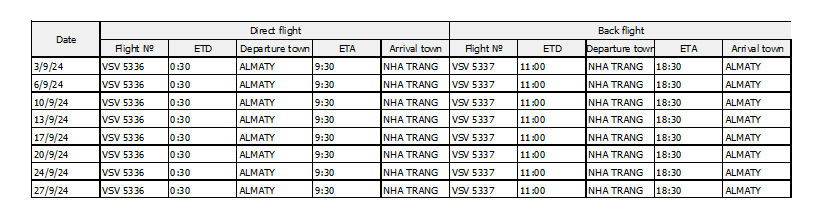 Almaty - Cam Ranh charter flight schedule September, 2024 (round trip).