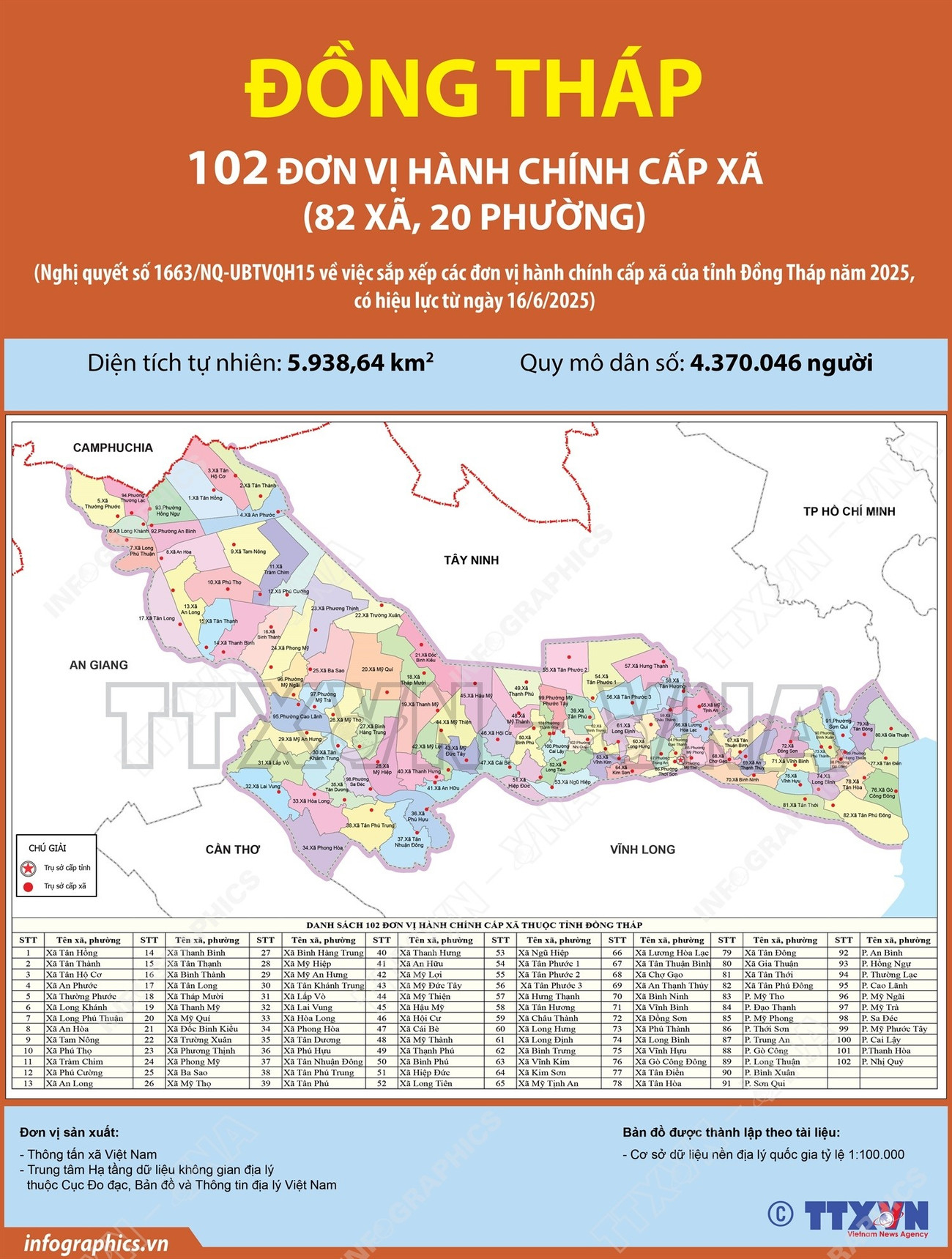 Bản đồ xã, phường mới Đồng Tháp (Ảnh: vn)