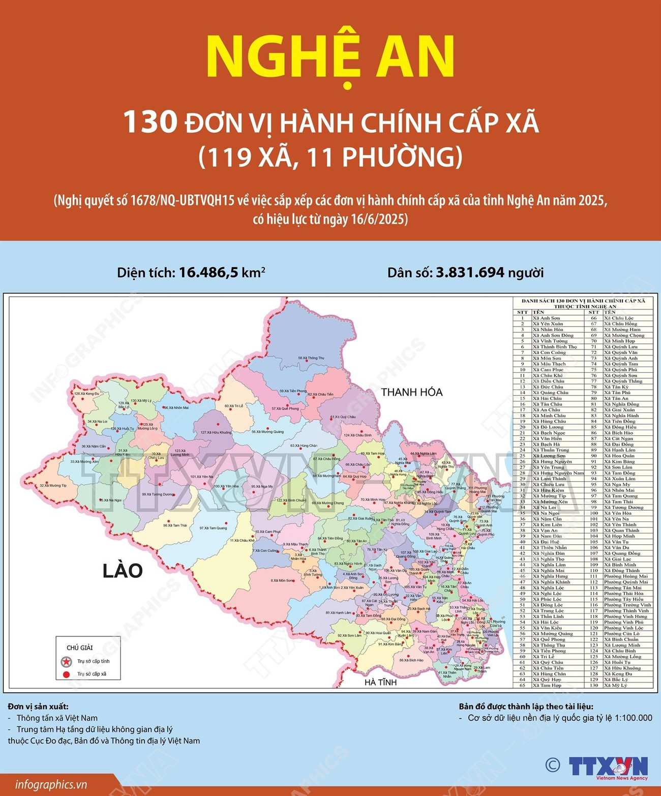 Bản đồ xã, phường mới tại Nghệ An (Ảnh: Yonhap)
