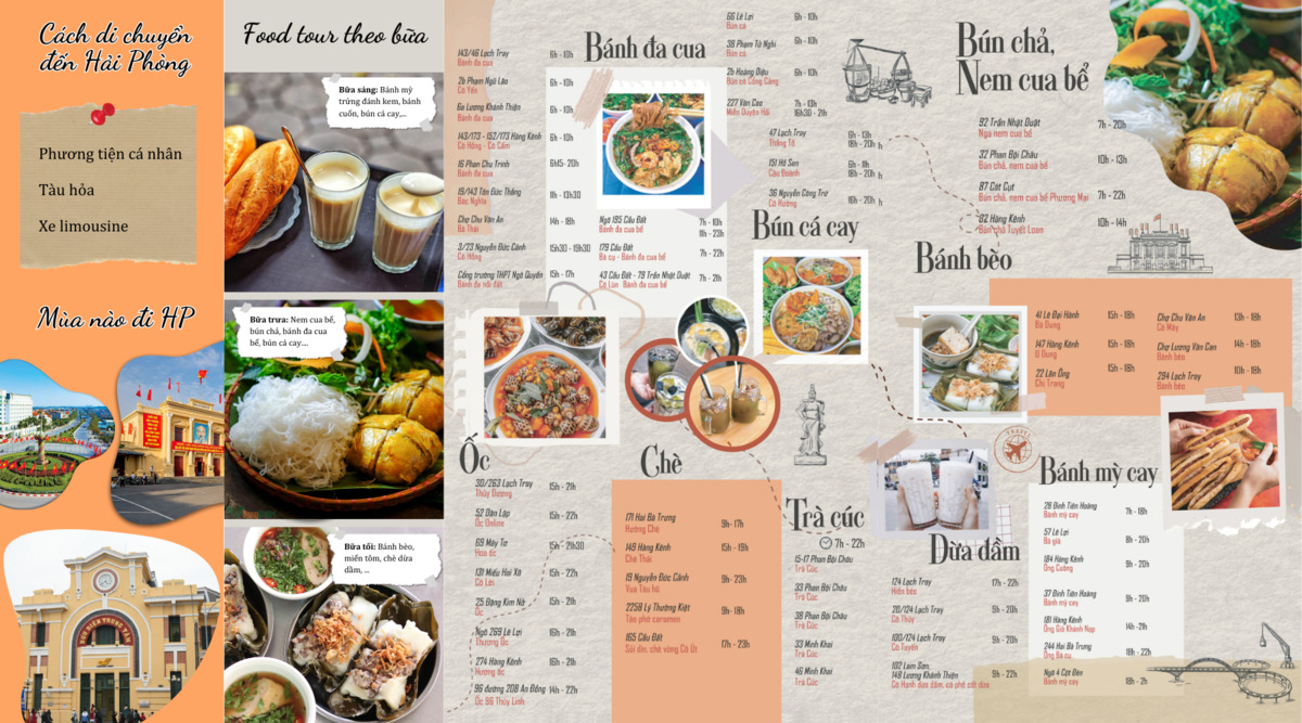Bản đồ ẩm thực du lịch Hải Phòng. (Ảnh: Internet)