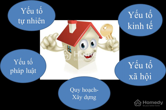 Có 5 yếu tố tác động đến giá trị căn nhà