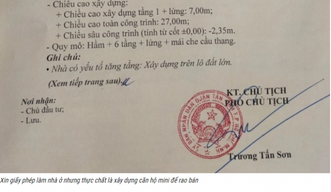 Xin giấy phép làm nhà ở nhưng thực chất là xây dựng căn hộ mini để rao bán. Ảnh: Tài chính doanh nghiệp.