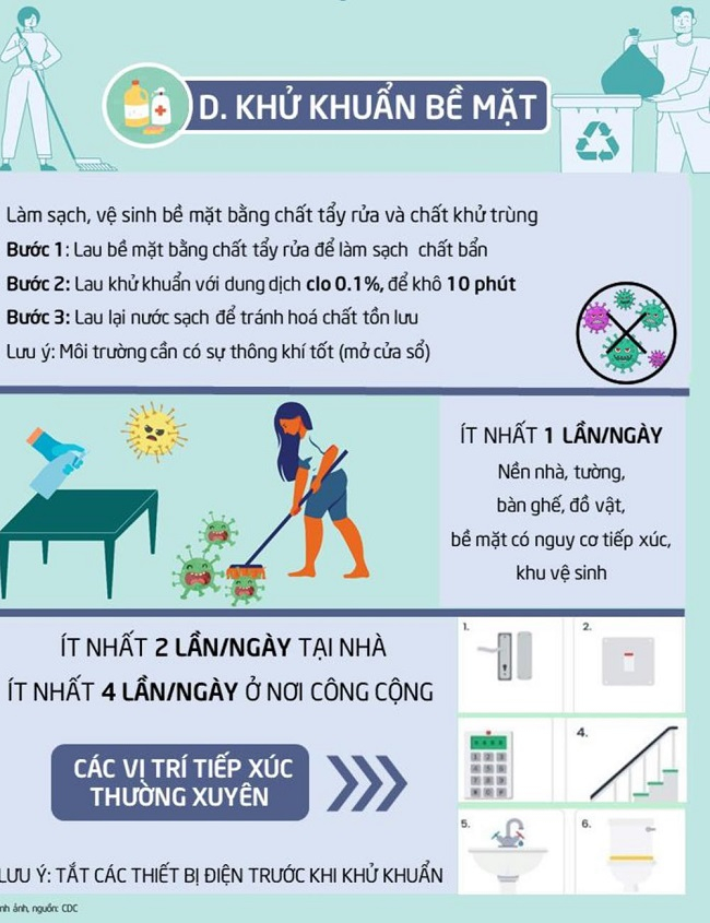 Cần thường xuyên khử khuẩn bề mặt các vật dụng để phòng dịch. (Ảnh: Đại học Y Dược TP.HCM).