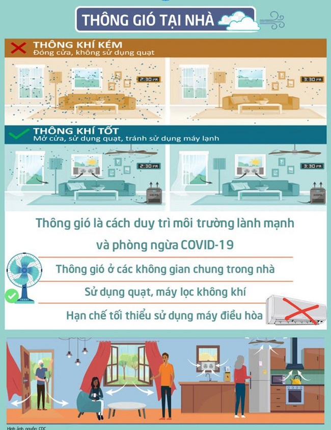 Để nhà cửa thông thoáng cũng là một cách phòng chống sự lây lan của dịch bệnh. (Ảnh: Đại học Y dược TP.HCM).