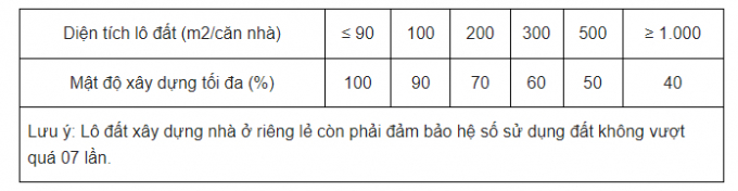 mat-do-xay-dung_aa28c974