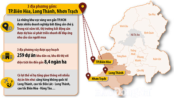 3 khu vực bất động sản được chú ý nhất ở Đồng Nai. (Thông tin: Hương Giang - Đồ họa: Hải Quân)