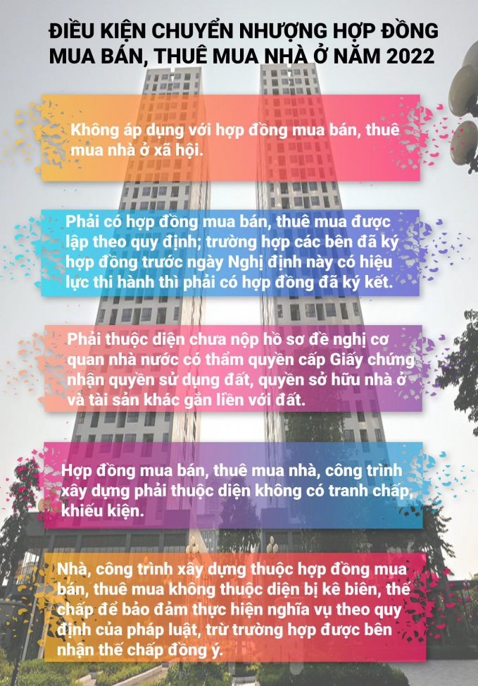 dieu-kien-chuyen-nhuong-6547