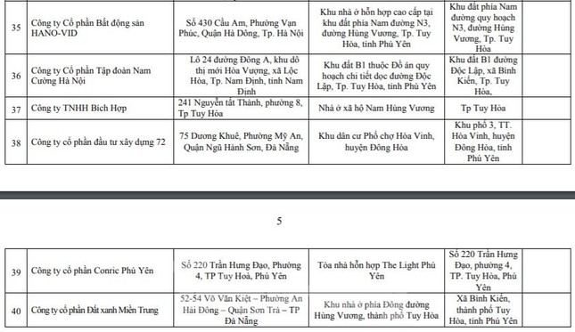 tp-phu-yen-du-an-bds3-5090