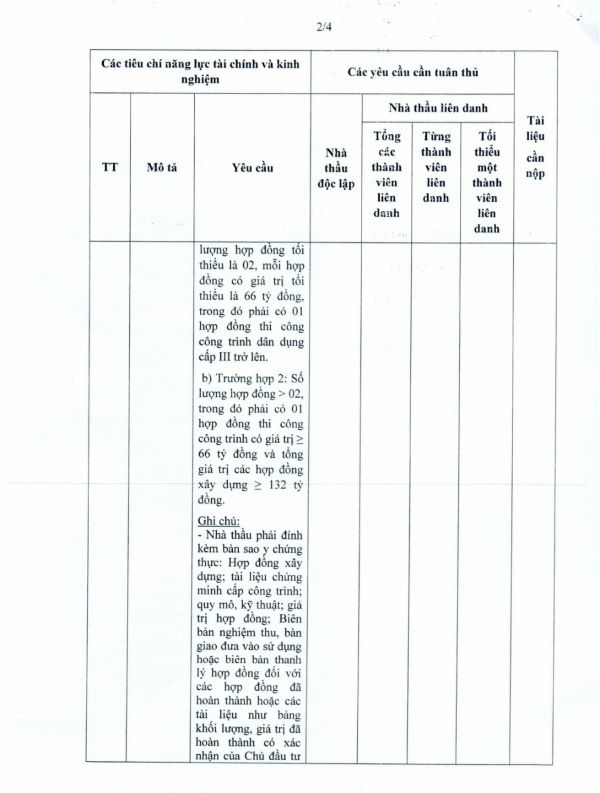 Văn bản sửa đổi HSMT Gói thầu số 10 thuộc dự án Nâng cấp Trung tâm y tế huyện Long Điền cũ thành Bệnh viện lao và Bệnh phổi (trang 2)