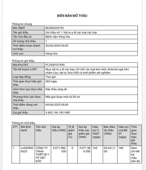 Biên bản mở thầu gói thầu số 1: Vật tư y tế các loại các loại. (Nguồn: MSC)