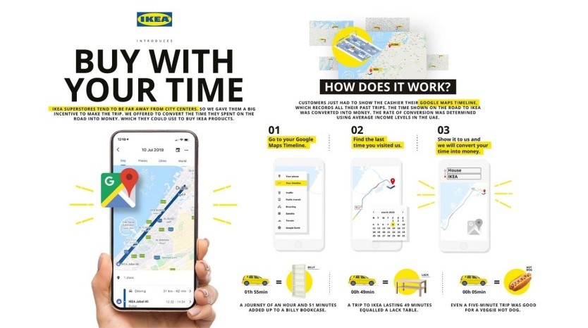 Thông qua ứng dụng Google Maps, thời gian khách hàng dùng để di chuyển đến cửa hàng của IKEA sẽ được sử dụng đê rmua những món đồ tại cửa hàng