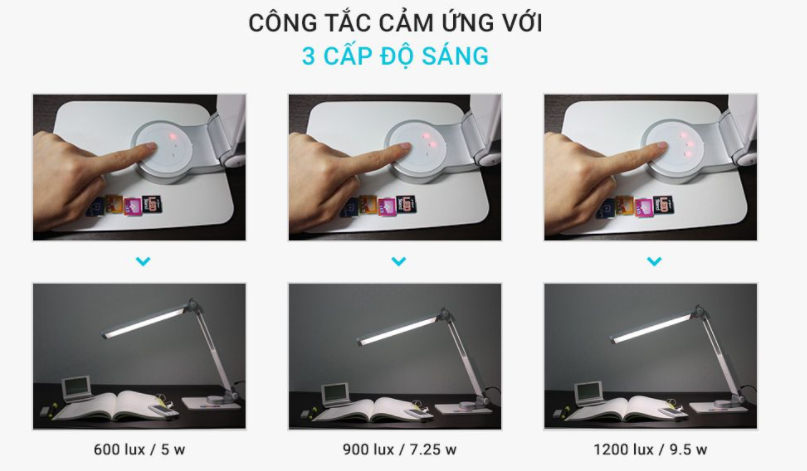 Đèn Bàn LED Cảm Ứng - Đèn Học Để Bàn Prism | HomeAZ.vn