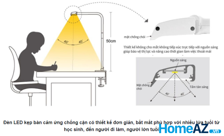 den-ban-led-chong-can-den-hoc-chong-can-3-homeaz.vn