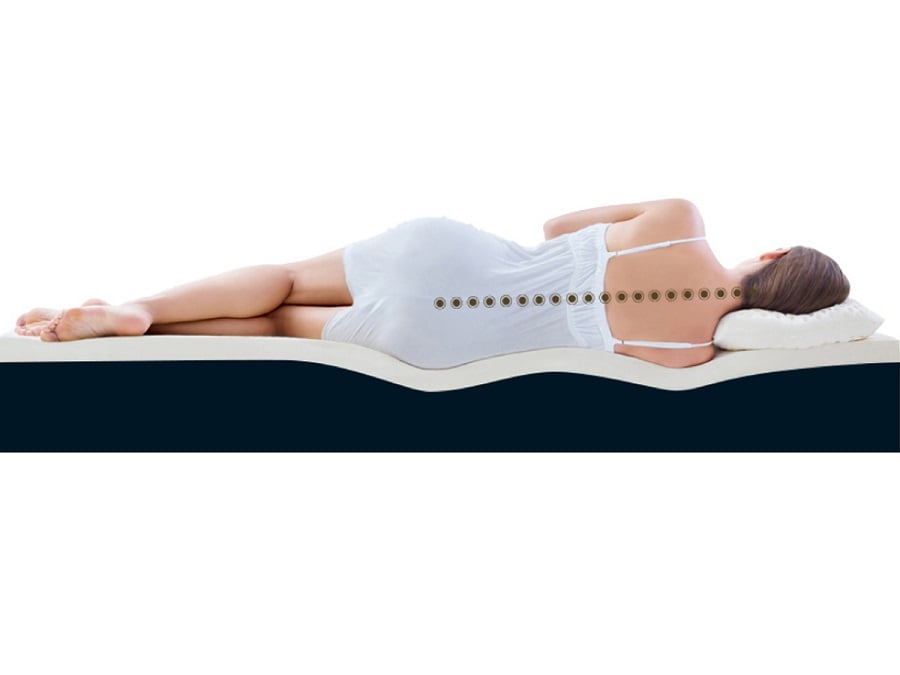 Nệm foam giúp nâng đỡ cơ thể khi nằm nên mang lại cảm giác dễ chịu cho người dùng