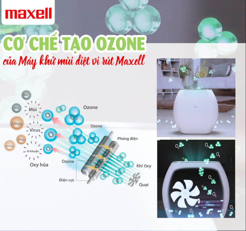 Máy Khử Mùi Diệt Khuẩn, Virus Ozone MAXELL MXAP-AE270 | HomeAZ.vn