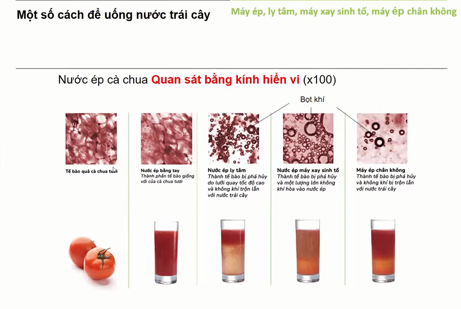 So sánh nước ép cà chua khi được xay bởi các phương pháp/loại máy khác nhau