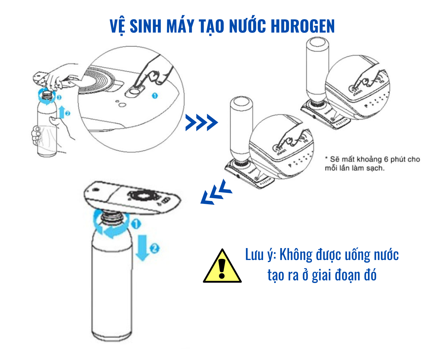 Máy Tạo Nước Hydrogen Cầm Tay BTH-100P SANG TRỌNG | HomeAZ.vn