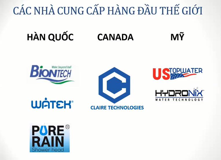cac-cong-nghe-loc-nuoc-homeaz.vn