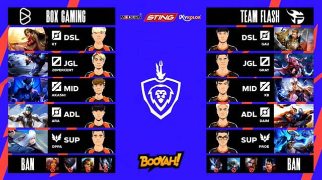 BOX Gaming thắng ngược trước các nhà vô địch nhờ sự tỏa sáng của 20Percent