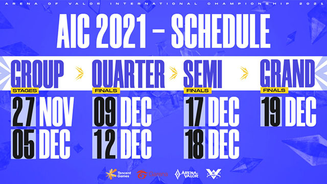 Tất tần tật những gì bạn cần biết về AIC 20213