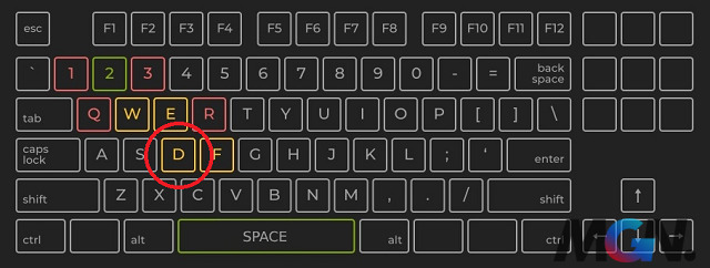 Nút ‘D’ và cách kiểm soát cám dỗ cùng con quỷ trong lòng game thủ_1