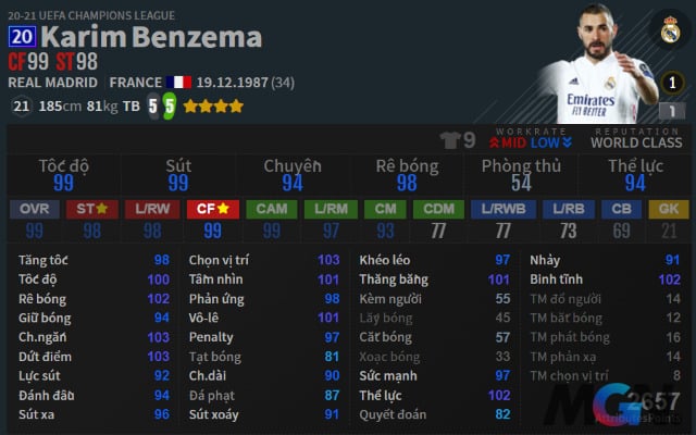 Banzema 20UCL