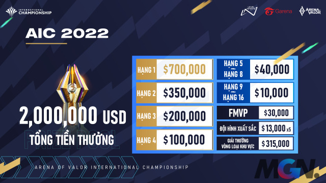 AIC 2022 Liên Quân Mobile Team Flash V Gaming