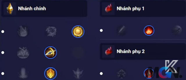 Bảng phù hiệu xoay quanh phù hiệu chính là Thánh Thuẫn giúp Lorion trụ đường tốt hơn.