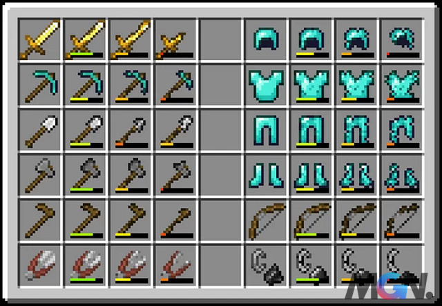 Độ bền là một chỉ số vô cùng quan trọng đối với trang bị trong Minecraft