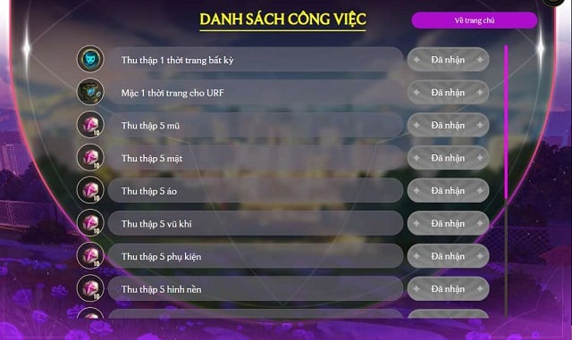 Trang phục 3