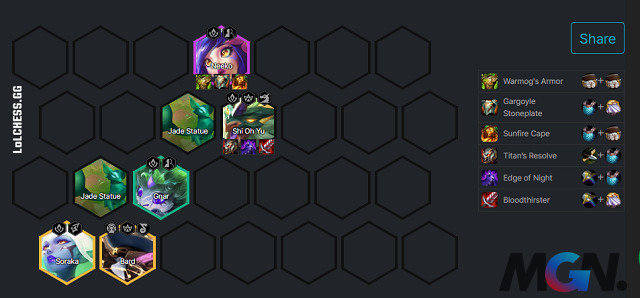 Shi Oh Yu, (Neeko, Gnar Soraka) và Bard sẽ là bộ khung bất di bất dịch