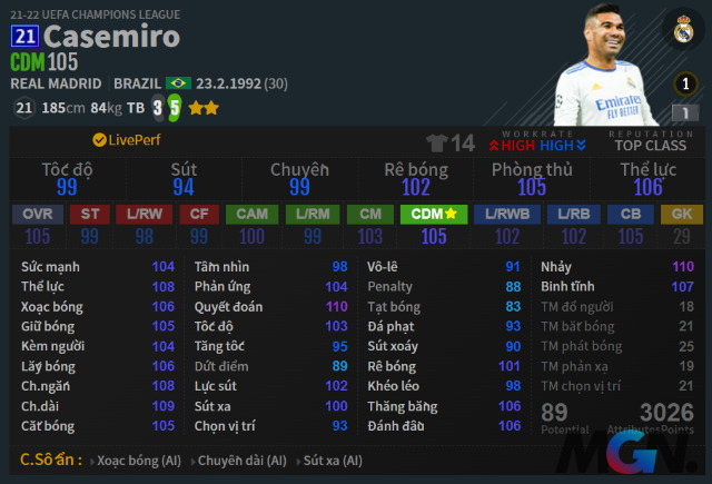 Casemiro MU FIFA Online 4 Fo4