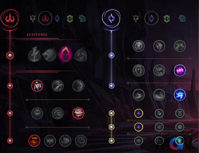 Bảng Ngọc Full AP Nasus