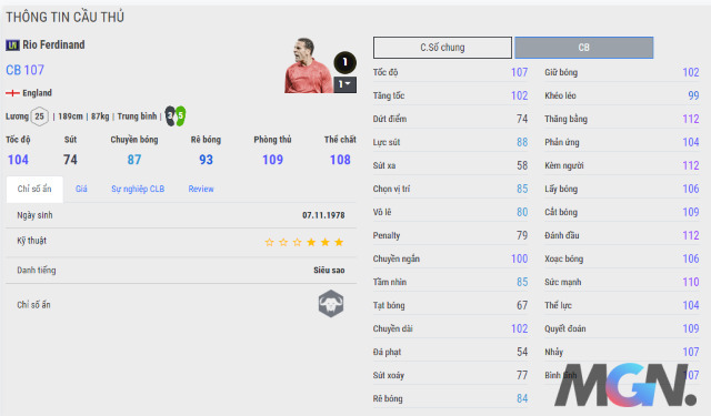 FO4 FIFA Online 4: Top 5 cầu thủ đáng chú nhất mùa Legendary Numbers (LN) Ronaldo Kaka