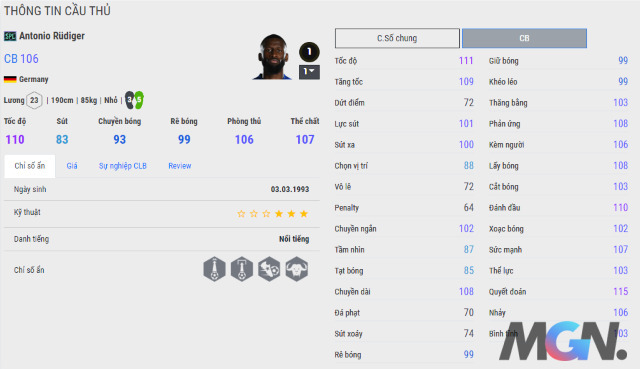 FIFA Online 4: Top 5 'ngôi sao' đáng chú ý nhất mùa Spotlight SPL FO4 Rudiger, Malacia, Raphinha, Lisandro Martinez