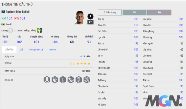 FIFA Online 4: Top 5 'ngôi sao' đáng chú ý nhất mùa Spotlight SPL FO4 Rudiger, Malacia, Raphinha, Lisandro Martinez