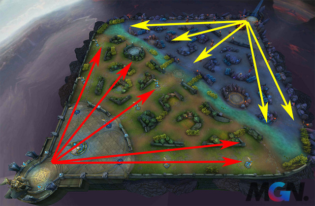 Có 3 lane cơ bản mà game thủ cần nắm rõ: Đường Rồng, Đường Tà thần Caesar, Đường Mid