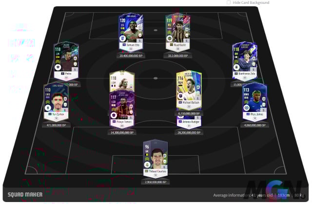 FIFA Online 4: Chiến thuật 4222 rank siêu sao dành cho team Chelsea tại meta 8.0