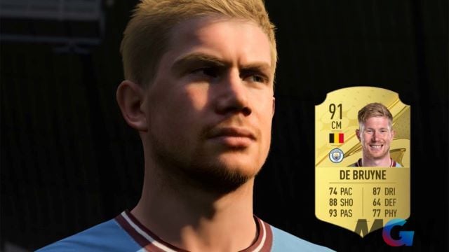 FIFA 23: Đội hình 11 cầu thủ có chỉ số tổng cao nhất game