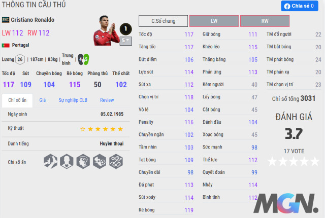FIFA Online 4: Nexon xây dựng CR7 mùa BWC (Best of World Cup) sát đến mức có cả chỉ số ẩn 'ăn vạ'