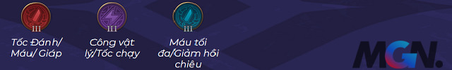 Ngọc đi Rừng cho Arthur